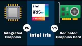 Everything about Integrated GPU VS Dedicated GPU and Intel Iris Which should you choose [upl. by Eisen235]