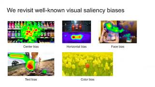 Understanding Visual Saliency in Mobile User Interfaces [upl. by Nesyrb]