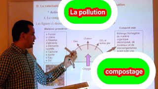 Chapitre I  les ordures ménagères le compostage  séance N°02  svt biof [upl. by Carole]