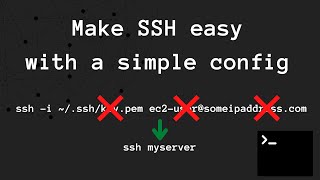 Make SSH easier with a config file [upl. by Mapes161]