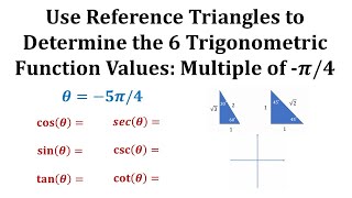 Determine 6 Trig Function Values Using a Reference Triangle 5pi4 Radians Mult of pi4 [upl. by Ennaira]