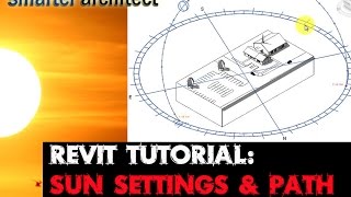 Revit Sun Path Quick Setup Guide [upl. by Diarmuid]