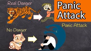 Panic Attacks  Symptoms and treatments Are Panic attack and Panic disorder the same [upl. by Hettie]