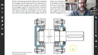 I cuscinetti volventi [upl. by Innus]