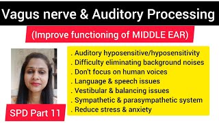 Vagus nerve amp Auditory Processingactivate parasympathetic nervous systemactivate middle eaR [upl. by Sivatco723]