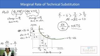 Definition of Marginal Rate of Technical Substitution  MRTS  Microeconomics [upl. by Carrie]