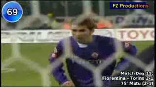 Adrian Mutu  103 goals in Serie A part 34 4274 Fiorentina 20062008 [upl. by Eiramlatsyrk417]