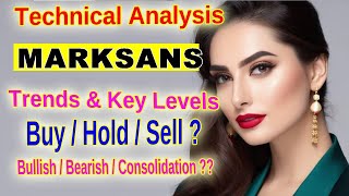 Marksans Pharma Stock Analysis Key Support amp Resistance Levels Explained [upl. by Ellehcal]