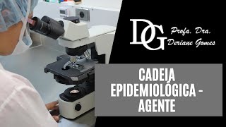 027 Cadeia Epidemiológica  Agente [upl. by Lexa]