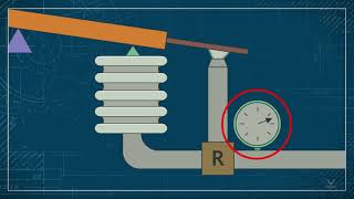 Three Basic Mechanisms for Pneumatic Controllers [upl. by Rolfston224]