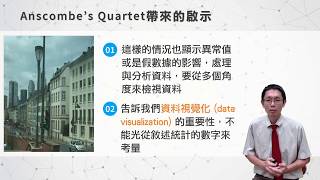 116 安斯格姆四重奏Anscombe’s Quartet [upl. by Nerek]