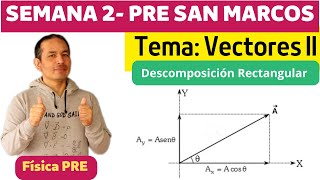 Descomposición rectangular semana 2Pre San Marcos [upl. by Pauwles782]