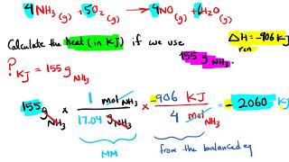 Endothermic vs Exothermic Reactions and Enthalpy [upl. by Fiertz]