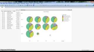 QlikView Tutorial  QlikView Charts  QlikView Grid Chart [upl. by Neerual]