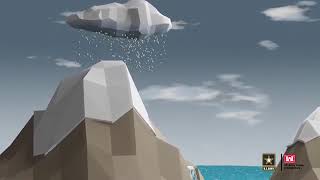 how the flood risk management system works animation [upl. by Sudbury]