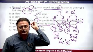 GENETICS PART 3  TEST CROSS  MCQ [upl. by Hsivat]