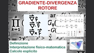 Gradiente divergenza e rotore spiegati in modo semplice e completo [upl. by Eeram]