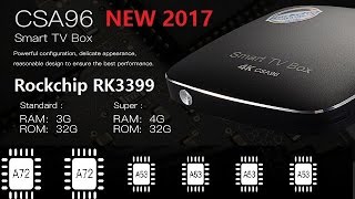 NEW CSA96 Box Rockchip RK3399 4G32G Android 60 TV Box [upl. by Conall]