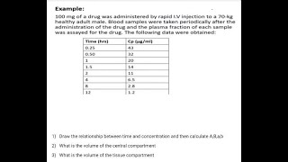 Question on Two Compartment Model pharmacokinetics semilog حركيةالدواء حرائكالدواء [upl. by Nosrej]