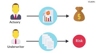 Underwriter vs Actuary by CMFAS Academy CMFAScomsg [upl. by Alyacim528]