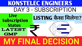 Konstelec Engineers Ipo🔴Konstelec Engineers Ipo Review🔴Konstelec Engineers Pvt Ltd Ipo🔴Konstelec Ipo [upl. by Nwahsram]