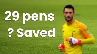 How many penalties Hugo Lloris saved best goalkeeper [upl. by Sanford326]