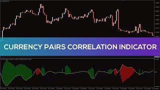 Currency Pairs Correlation Indicator for MT4  OVERVIEW [upl. by Toddie852]