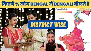 Bengali Language Speaking People In West Bengal  District Wise Data Of West Bengal  Bengali People [upl. by O'Kelly506]