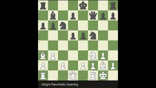 Kings Fianchetto Opening chess magnusvshikaru hikaru chessgrandmaster hikaruchess chesscom [upl. by Dorsman]