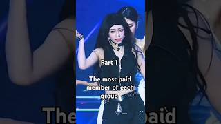 most paid member shorts viral trending aespa blackpink lesserafim itzy [upl. by Gena913]