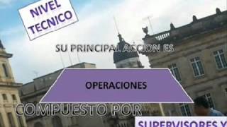 Fundamentos de Administración  Teoría Estructuralista [upl. by Iron]