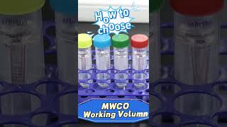 How to choose MWCO FAQ about Cobetter Centrifugal Filters cobetter shorts centrifuge fyp faq [upl. by Enwad]