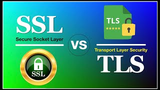 SSL vs TLS Comparison [upl. by Scot]