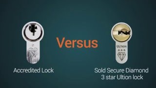 Kite marked lock Vs Ultion [upl. by Ailimac786]