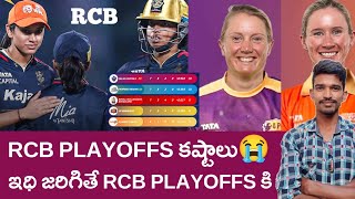 Will RCB go to playoffs RCB playoffs chance in Telugu [upl. by Eneirda147]