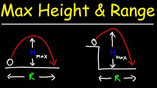 Projectile Motion  How to Find the Maximum Height and Range  Physics [upl. by Greenman]