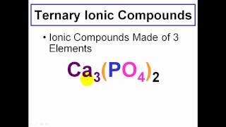 Polyatomic Ions amp Ternary Ionic Compounds CLEAR amp SIMPLE [upl. by Haswell]