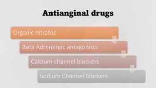 Antianginal drugs  drugs for heart attack  Pharmacology India [upl. by Feodore]