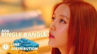 AOA 에이오에이  Bingle Bangle 빙글뱅글 Line Distribution [upl. by Htenek]