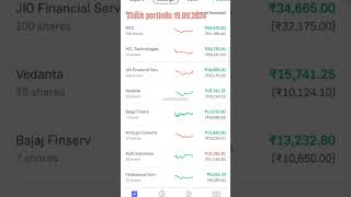 Stock portfolio update 19092924 equity investing portfolio groww nifty [upl. by Llertak]