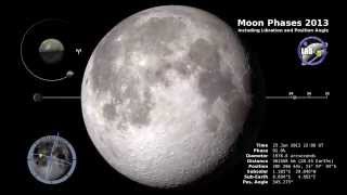 2013 Phases of the Moon Animation [upl. by Ujawernalo511]