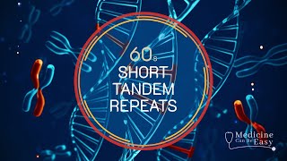 Genetics in 60 seconds Short Tandem Repeats STRs [upl. by Omsare]