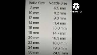 BOILIE GUN NOZZLE SIZE  CARP FISHING boiliegun homemadebaits boilies [upl. by Nealon]