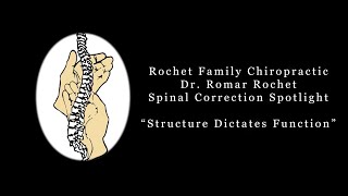 Lumbar Spondylosis and dysmenorrhea [upl. by Linc]