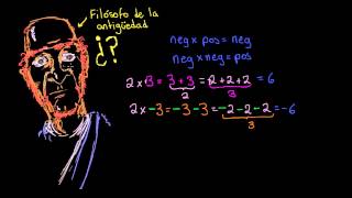 Por qué multiplicar un negativo por un negativo da un positivo intuitivamente [upl. by Alael]