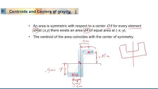 STATICS  64  Centroids and First Moments of Areas  3 [upl. by Ennahtur]