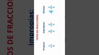 Tipos de Fracciones  Parte 1 short matematicas fracciones [upl. by Gareri]