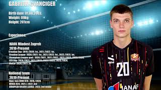 Gabrijel Cvanciger Highlights 20232024 [upl. by Christine]