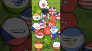 FALL OF PHILIPPINES17V countryballs countryballanimation history countryballsanimation [upl. by Derreg]