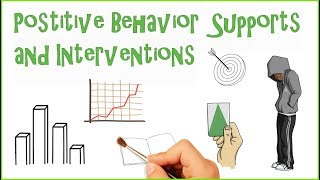 Positive Behavior intervention amp Supports PBIS [upl. by Herminia45]